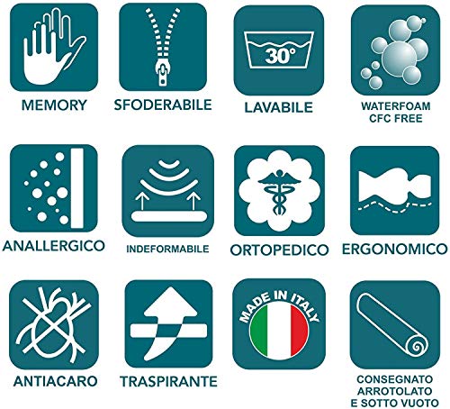 Materasso Singolo 80x190 Memory Foam - Ortopedico, 22cm, Con Cuscino Gratis, Made In Italy
