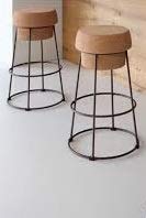 Sgabello Style Industrial