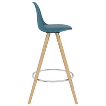 vidaXL Sgabelli da Bar 2 pz Turchese in PP e Legno Massello di Faggio