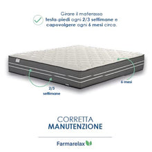 Farmarelax Materasso matrimoniale 160x190, Dual Comfort, altezza 28cm, Memory Foam 6 cm, Doppio Comfort, Ortopedico, ergonomico, Avvolgente, Memo Biocomfort