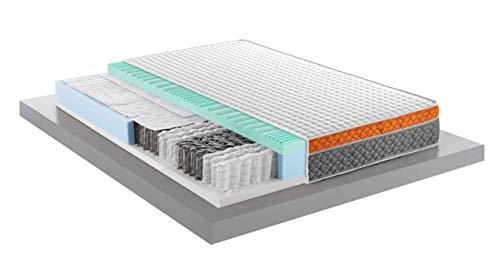 MENTOR - Materasso Molle & Memory Med H4 Singolo 90x200 Athena Med 4D R Evo DISP. Medico DETRAIBILE H26, a 9 Zone di portanza differenziata, sfoderabile e Lavabile.