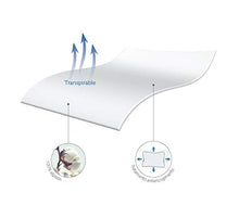 Pikolin Home - Coprimaterasso in tessuto fasciato 100% cotone, 180 x 200 cm, Letto da 180 cm. Tutte le misure
