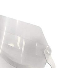 HEALLILY 2Pcs Visiera di Sicurezza Antispruzzo Visiera Protettiva Visiera Protettiva Protezione Antiappannamento Visiera per Cucina Esterna (Bianco)