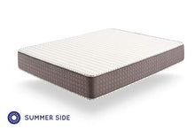 Naturalex | Extrafresh | Materasso Singolo 80x190 in Memory Foam | Tecnologia Blue Latex | Schiuma HR ultra ventilata | Tessuto SoftSentation ipoallergenico | Ergonomico | Reversibile