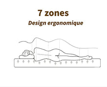 Materasso 160x200CM Matrimoniale | Altezza 26 cm | Ortopedico Medio Rigido | Sistema di Alleviamento dei Punti di Pressione | Anallergico, Antibatterico e Antiacaro | Traspirante | Memory Foam