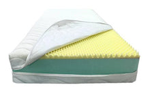 Materasso Memory 175X200 Alto 25 CM Marte Aloe Vera Luxus Due Strati,WATERFOAM, Ortopedico,Anallergico E Traspirante,Made in Germany,Fodera A Doppio Strato,EXTRAQUALITY KLIMAFASE in Aloe Vera Luxus