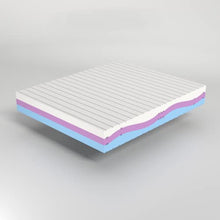 miasuite i sogni italiani Materasso MULTIONDA Singolo 80x190 H 18 Arcobaleno Memory + Gel + WATERFOAM
