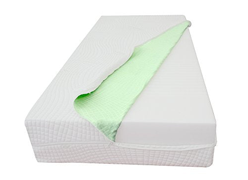 MATERASSO SOTTOCOSTO; 9 ZONE 100X200, COMPLETAMENTE SFODERABILE SU TUTTI I 4 I LATI, ALTO 23 CM IN POLIURETANO ESPANSO WATERFOAM, ORTOPEDICO ANALLERGICO E ANTIACARO, FODERA IN ALOE VERA 