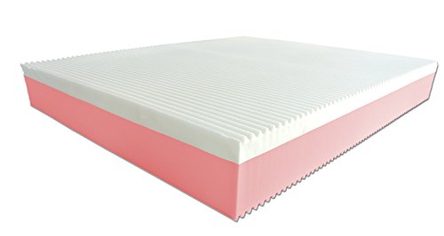 Baldiflex Materasso Singolo in Memory 80 x 190 cm Symphony 18 + 6 Memory Alto 25 cm - Rivestimento Bordato Aloe Vera