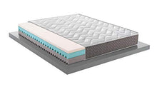 MENTOR - Materasso Memory Med H2 Matrimoniale 170x190 BioEco Plus Med 4D Evo DISP. Medico DETRAIBILE H25, 5 cm di Memory - 11 Zone