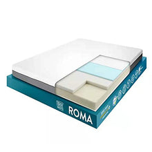 OnNuvo Materasso New Memory Foam + Gel, 19 cm, Ortopedico, Alta Densità 50-55 kg/m3, AirTeachFoam+, Ipoallergenico, Ergonomico, Certificato, Sfoderabile, Lavabile, Roma (160x190)