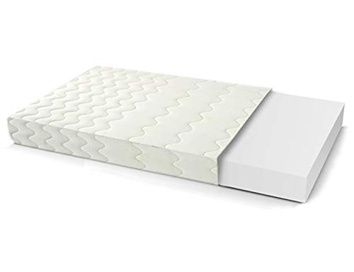 4myBaby GmbH Best for Home Easy Active - Materasso per lettino per bambini, traspirante, 15 misure, privo di sostanze nocive, certificato TÜV, 100% jersey fine e morbido, rivestimento lavabile
