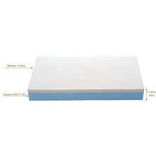 Nicoflex Lisbona Materasso Memory, Poliuretano/Cotone, Bianco, Esclusiva Amazon, 190x120x20 cm, una piazza e mezza, memory e ipoallergenico