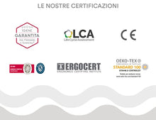 Dorelan Materasso Top (140x200), Sostegno Rigido con Sistema a 400 Molle Bonnel, Made in Italy 100%, Massima qualità e Certificazione igienica, Altezza 21 cm.