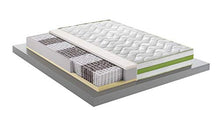 MENTOR - Materasso Molle & Memory Med H3 Matrimoniale 160x190 Greentech Med 3D Plus DISP. Medico DETRAIBILE Memory BIOS, H22 con Fascia 3D Air Space a 9  Zone