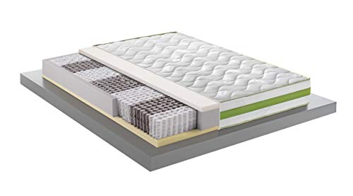 MENTOR - Materasso Molle & Memory Med H3 Matrimoniale 160x190 Greentech Med 3D Plus DISP. Medico DETRAIBILE Memory BIOS, H22 con Fascia 3D Air Space a 9  Zone