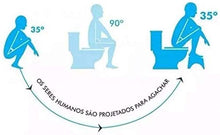 qiuqiu Sgabello per WC Sgabello per WC per Il Trattamento di Acne, costipazione, gonfiore, Postura Sana sul Water, Sgabello per WC-Blue