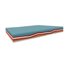ITALYMATERASSI Materasso con Dispositivo medico, sfoderabile, alto 22 cm AirPur®, Memory foam e Memogel MULTIONDA 7 STRATI, ortopedico anatomico, matrimoniale 160x195