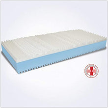 AILIME SRL Materasso Memory Foam Singolo 80X190 Alto 25 CM Ortopedico con Dispositivo Medico Materasso Like