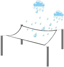 LBBGM Telone Impermeabile Trasparente, Telone Telo Copertura Tarps Tenda Trasparente Pieghevole Impermeabile Balcone PVC Morbido, Personalizzazione delle Taglie(0.55mm)(1.2x2m(3.9x6.6ft))