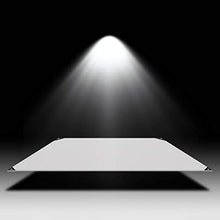 Bianco Telo Impermeabile Tela Heavy Duty Pioggia Panno Camion Protezione Solare Magazzino Merci delle Piante della Visiera, Spessore di Circa 0,80 mm, Peso 500 g / □ (Size : 2m×4m)