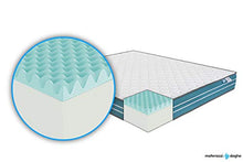 Materassiedoghe - Materasso Singolo Memory Foam con 4 cm di Memory - Ortopedico - 9 Zone differenziate - Ortopedico - Ergonomico - Antibatterico - 100% Made in Italy (180x200)