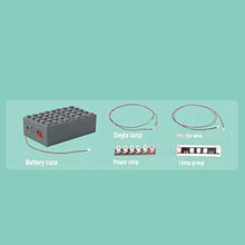 SESAY Set di mattoncini da costruzione, Mould King 16019, 2147 pezzi, modello modulare da giardino botanico con illuminazione architettura, compatibile con LEGO