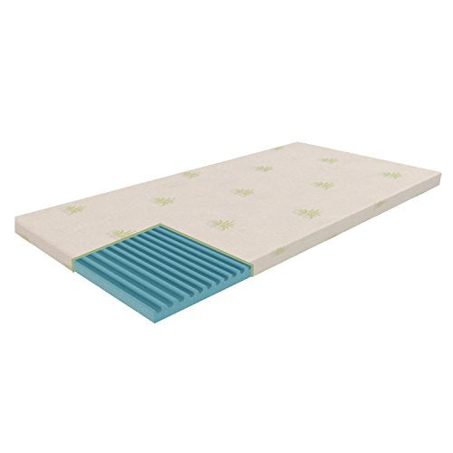 Dormiland Topper Correttore Materasso Matrimoniale Francese in Memory 140 x 200 Altezza 6 cm Memory Foam Sfoderabile Aloes Vera Magnetoterapia Dispositivo Medico
