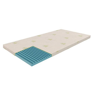 Dormiland Topper Correttore Materasso Matrimoniale Francese in Memory 140 x 200 Altezza 6 cm Memory Foam Sfoderabile Aloes Vera Magnetoterapia Dispositivo Medico