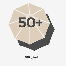 SONGMICS Ombrellone da Giardino Decentrato con 32 Luci a LED a Energia Solare, Ombrellone Ø 3 m con Base, Protezione UPF50+, Manovella per Apertura/Chiusura, Terrazzo Cortile, Grigio GPU018G01