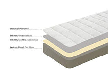 Farmarelax Materasso Matrimoniale 80x190 cm, Ortopedico, Ipoallergenico, Traspirante, Altezza 19cm Reali, Spedito Arrotoloato, 100% Made in Italy, Ergo Royal