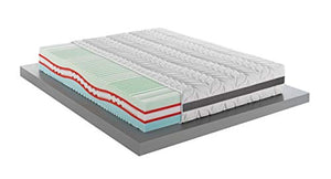 MENTOR - Materasso Memory Med Advanced H2 Singolo 90x200 Plasmatic Med 3D H26 Green DISP. Medico DETRAIBILE 10 cm di Memory, ad 11 Zone, sfoderabile