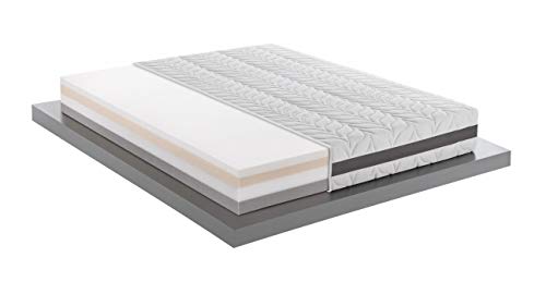 MENTOR - Materasso Memory Med Advanced H2 Matrimoniale 160x190 Mithos Med 3D H26 Green DISP. Medico DETRAIBILE 4,5 cm di Memory, 7 Zone, sfoderabile e Lavabile.