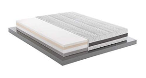 MENTOR - Materasso Memory Med Advanced H2 Matrimoniale 160x190 Mithos Med 3D H26 Green DISP. Medico DETRAIBILE 4,5 cm di Memory, 7 Zone, sfoderabile e Lavabile.
