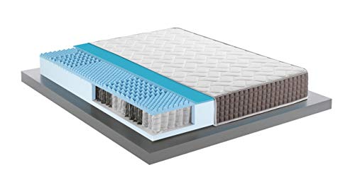 MENTOR - Materasso Molle & Memory Med H3 Matrimoniale 160x190 Biotech Med 2.1 DISP. Medico DETRAIBILE H29 cm con 7 cm di Memory BIOS Aloe Gel - DETRAIBILE