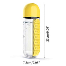 WSN PortaPillole Settimanale Portapillole Portatile 2 in 1, Scatola Porta-Pillole a 7 Scomparti con Borraccia, pianificatore di vitamine ad Alta capacità, può Essere trasportato all'aperto,Rosso