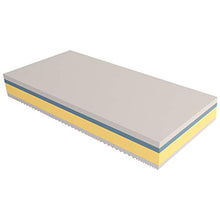 Baldiflex , Materasso Singolo Memory Plus Top Fresh 4 Strati 80 x 190 cm Alto 25 cm, Rivestimento Sfoderabile Silver Safe Cus. Saponetta incl.