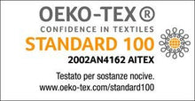 Savel, Proteggi Materasso in Spugna 100% Cotone, Impermeabile con Trattamento all’Aloe Vera. Matrimoniale XXL (180x200cm)