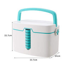 MYHZH delle Famiglie a più Strati di Pronto Soccorso Multifunzionale Medicina Box/Kit di Primo Soccorso/stoccaggio Scatole Organizer,Verde