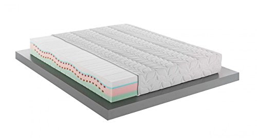 MENTOR - Materasso Memory Med H1 Matrimoniale 160x190 Creation Med H23 DISP. Medico DETRAIBILE 7 cm di Memory, Onda ad 11 Zone di portanza differenziata, sfoderabile e Lavabile.