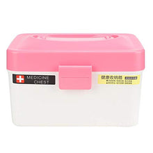 XiangXin Kit di Pronto Soccorso, Scatola di immagazzinaggio della Medicina del Torace della Medicina Domestica, Ben sigillata per Le Donne del Bagno della casa della Famiglia deg
