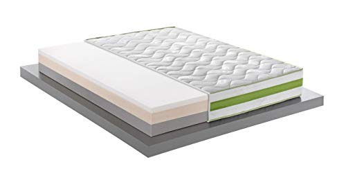 MENTOR - Materasso Memory Med H2 Singolo 80x190 BioEco Plus Med 3D DISP. Medico DETRAIBILE 5 cm di Memory ad 11 Zone.