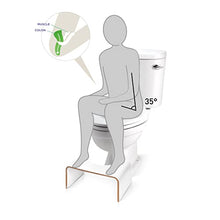 Well Care Sgabello Bagno Fisiologico Legno Bianco - Poggiapiedi Adulti per WC - Sgabellino Squatty da Toilette - Panchetto contro la stitichezza