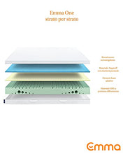 Emma One - Materasso Matrimoniale 160x200, Alta Rigidità, 7 Zone a Portanza Differenziata, Materassi Memory Foam Ergonomico, Ortopedico e Traspirante