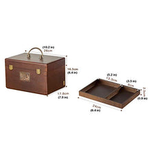 NYKK Portapillole Grande capacità Medicina Box, Portable Storage Box, Elemento della Finestra con Vassoio Staccabile, utilizzato for la Medicina Bagagli, Household Armadietti Farmacia