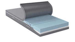 Amazon Basics materasso 2 in 1 ibrido in schiuma con 2 livelli di rigidità, H3 semi-rigido & H4 rigido, 180x200 cm