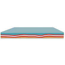 ITALYMATERASSI Materasso con Dispositivo medico, sfoderabile, alto 22 cm AirPur®, Memory foam e Memogel MULTIONDA 7 STRATI, ortopedico anatomico, matrimoniale 160x195