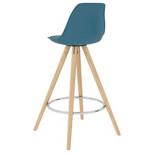 vidaXL Sgabelli da Bar 2 pz Turchese in PP e Legno Massello di Faggio