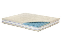 Materassimemory.eu Materasso Singolo Memory 5 Strati MOD. Armonia Plus Misura 90x190 Alto 25 cm con 7 Zone a portanza differenziata Sfoderabile Dispositivo Medico Classe 1 DETRAIBILE