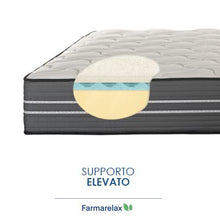 Farmarelax Materasso matrimoniale 160x190, Dual Comfort, altezza 28cm, Memory Foam 6 cm, Doppio Comfort, Ortopedico, ergonomico, Avvolgente, Memo Biocomfort